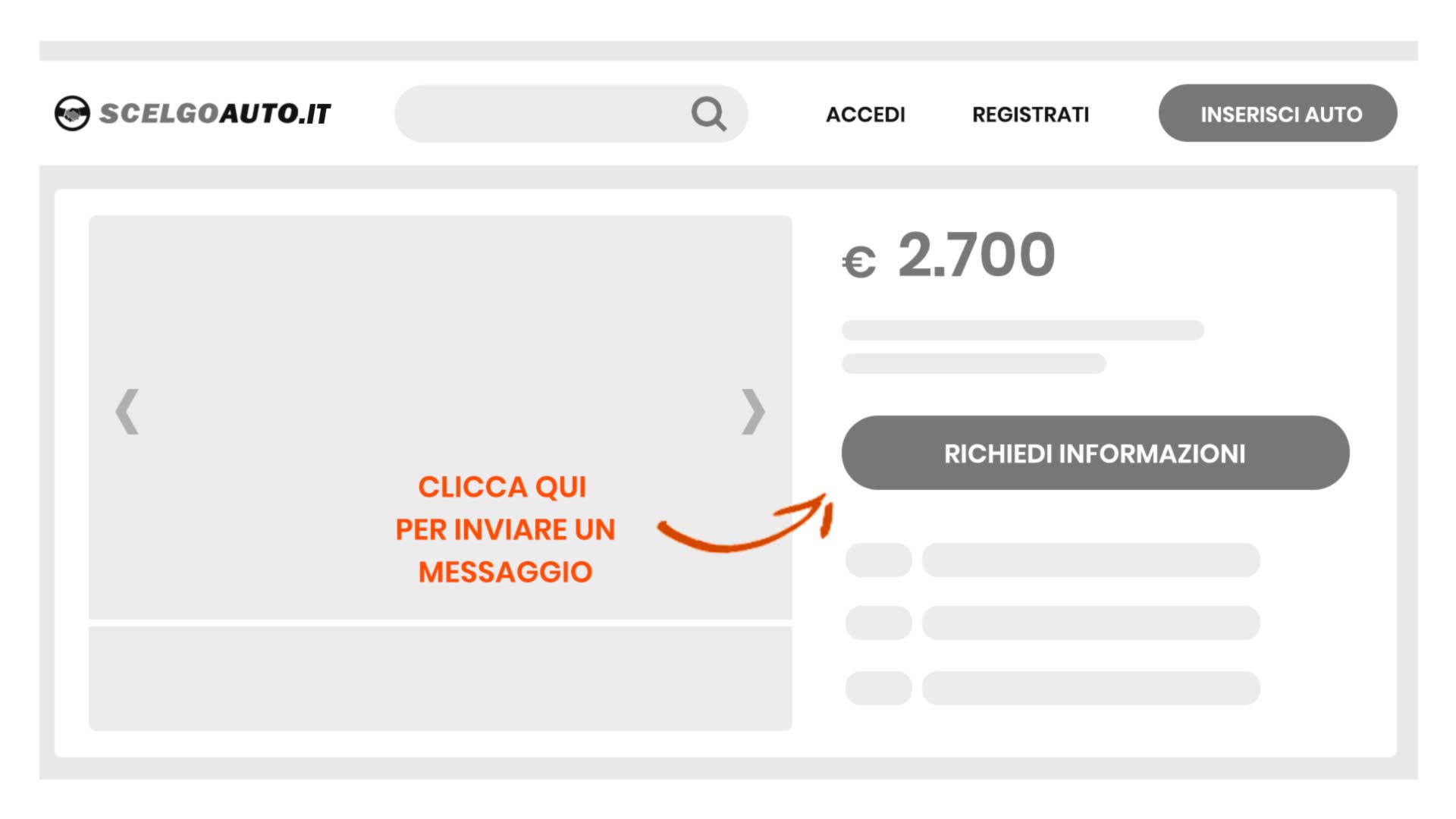 Contatta l'inserzionista