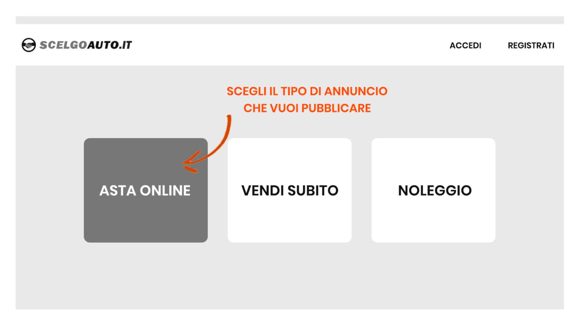 Scegli il tipo di annuncio
