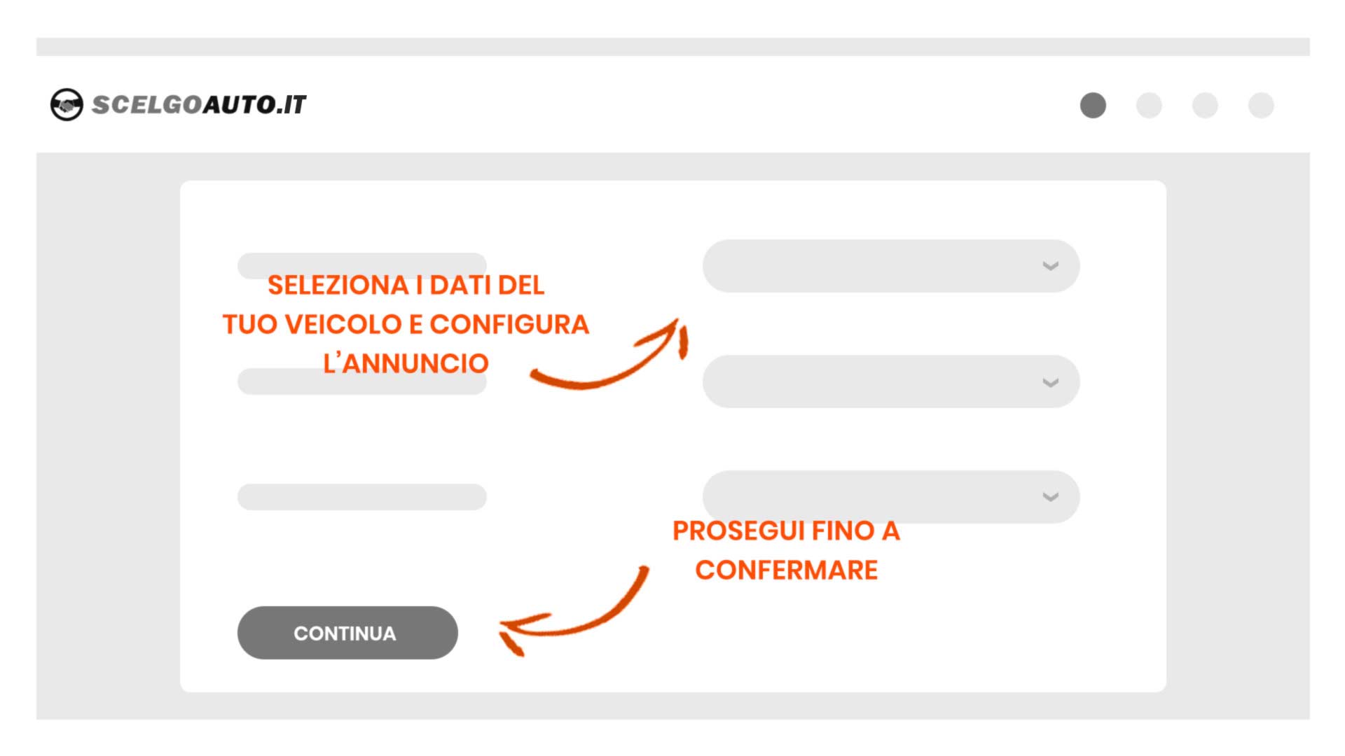 Configura l'annuncio